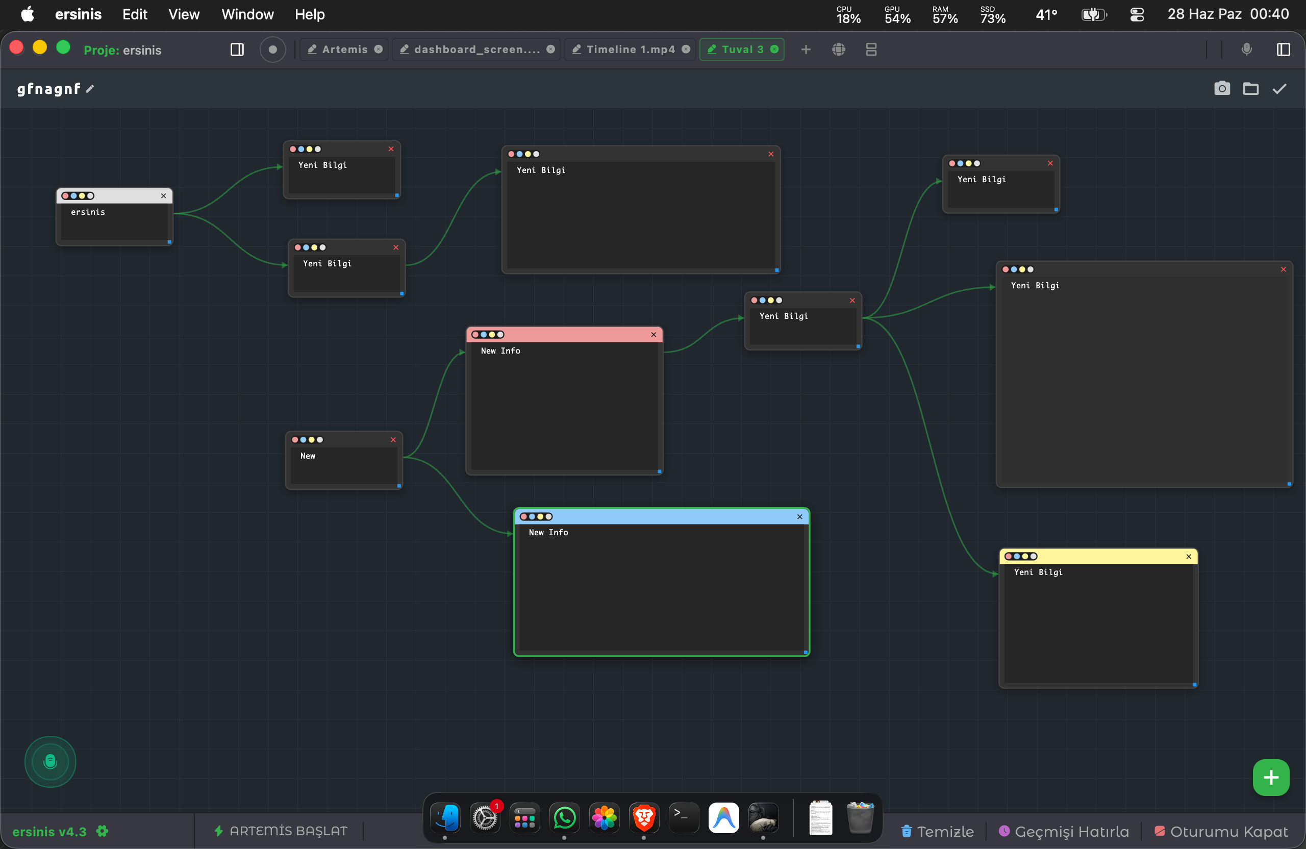 Artemis Canvas (Infinite Canvas & Flowcharts)